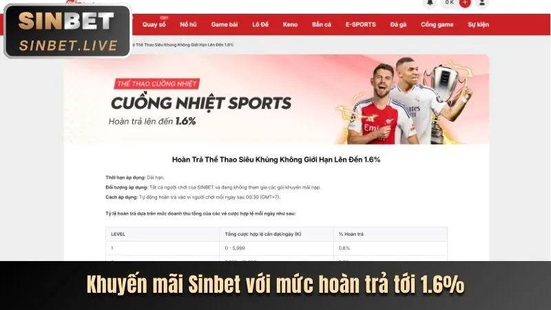 Sự kiện Lễ hội & Thưởng đặc biệt